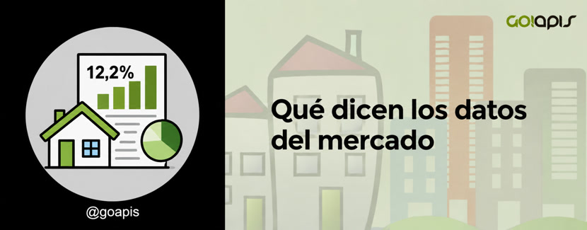 Gráfico ilustrado sobre la evolución del precio de la vivienda en 2026