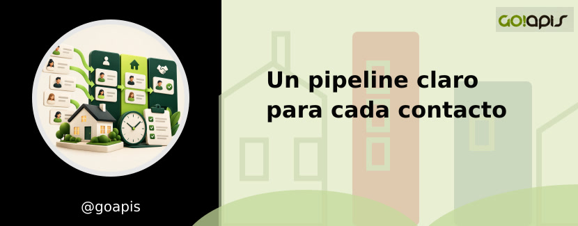 Equipo inmobiliario organizando un pipeline de leads en un CRM